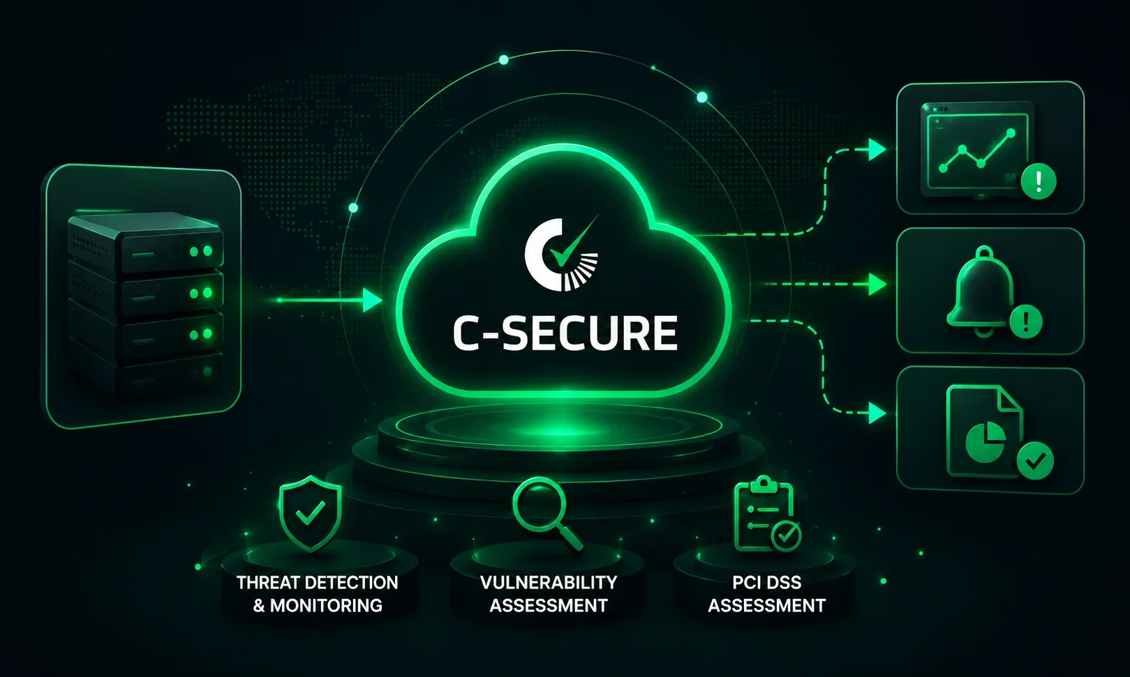 C-Secure 키 비주얼