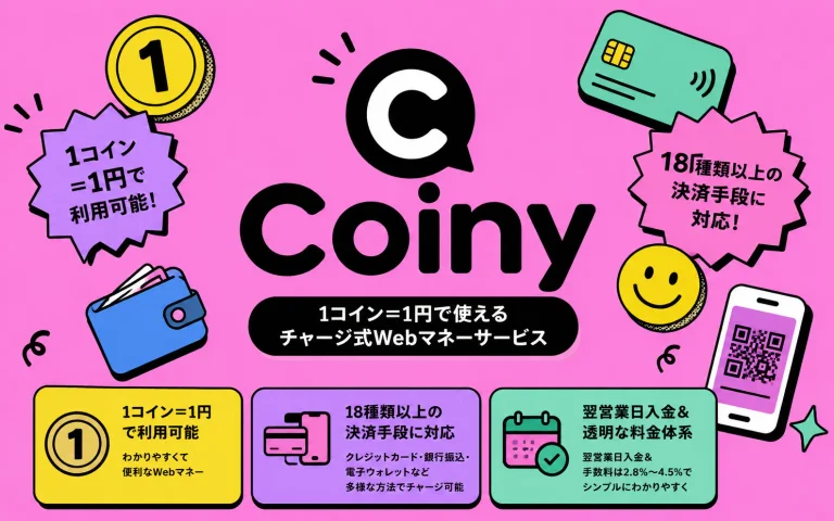 Coinyキービジュアル